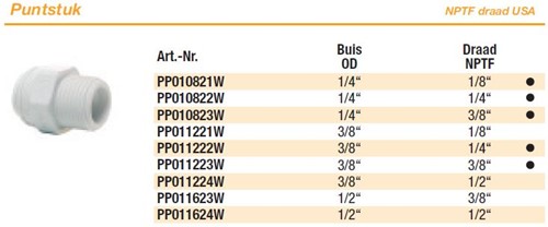 John Guest PP-inch puntstuk NPTF draad USA-2