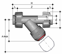 FIP RVU STRAIN BSP THR 2 PVCU EPDM, RVUFV200E