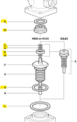 Spirax Sarco set spare parts valve KB43 DN50<br />set yellow parts