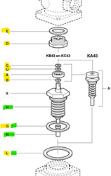 Spirax Sarco VALVE STEM AND BELLOWS DIAPHRAGM<br />KB31/33/43/51 DN50<br />spare set green<br />G,L,N.H