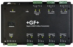 Georg Fischer Signet 0486 Profibus Concentrator