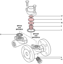 Spirax Sarco Cap/Seat set STD BPC32/ 32Y/IBP32/BPS32Y/IBPS32
