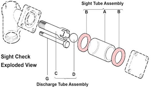 Spirax Sarco GKT (6PCES) FÜR  - SIG