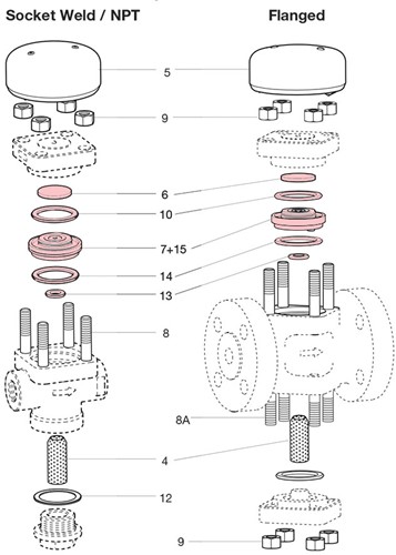 Spirax Sarco Sitz- und Scheibensatz für TD62M (STD-Kapazität) STD