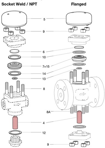 Spirax Sarco 100 Screen for 1/2-1 DN15-25TD62