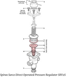 Spirax Sarco Klep/Sitz SRV2 1/2 &15