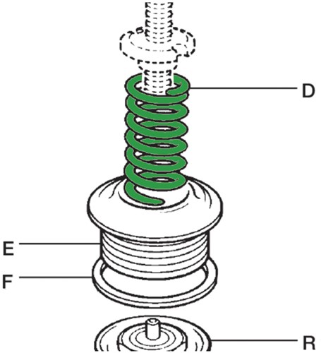 Spirax Sarco Groene Veer 1, 4-4 Bar SRV2 1/2 -1/DN15-25, 1860182