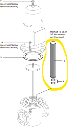 Spirax Sarco CSF16 Element 5µ 1 /DN25 Epm, 1851690