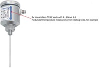 Widerstandsthermometer - QUICKTEMP-System - Typ TP62/TW39...T500 - Hengesbach