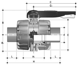 FIP PVC-C kogelkraan VKDDC EPDM lijmeind d110, VKDDC110E