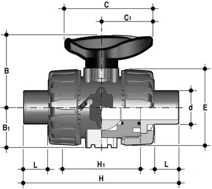 FIP 2-weg kogelkraan DN 10-50 VKDDV - PVC-U-2