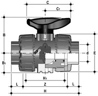 FIP 2-weg kogelkraan DUAL BLOCK® VKDFV / VKDIV DN 10 - 50 - PVC-U-2