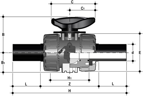 FIP VKR PVC 2-weg doseer-regelkraan stuik-of elektrolas PE SDR11, VKRBEV040E