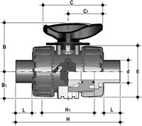 FIP 2-Wege-Dosierhahn - PVC-U - Lineares Dosieren/Flussregelung - VKRIV / VKRFV / VKRDV / VKROV-3