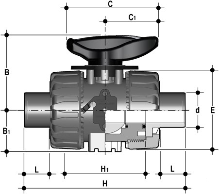 FIP 2-weg doseerkraan - PVC-U - Lineair doseren/flow regelen - VKRIV / VKRFV / VKRDV / VKROV-3