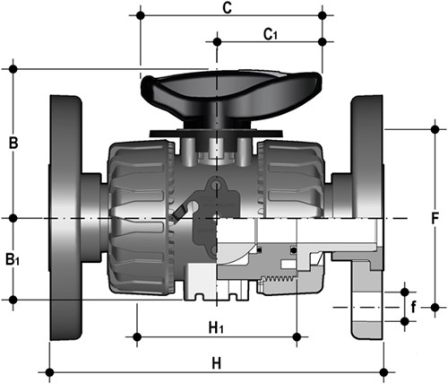 FIP 2-weg doseerkraan - PVDF - VKRIF / VKRDF / VKRBV / VKROF-2