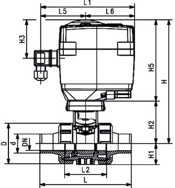 Georg Fischer Kogelkraan 127 PVDF/FKM d32DN25, Moflaseind Spanning: 100-230V, 199127815-2